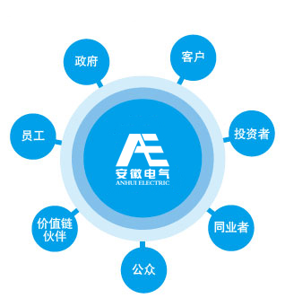 千赢国际(中国游)官方网站